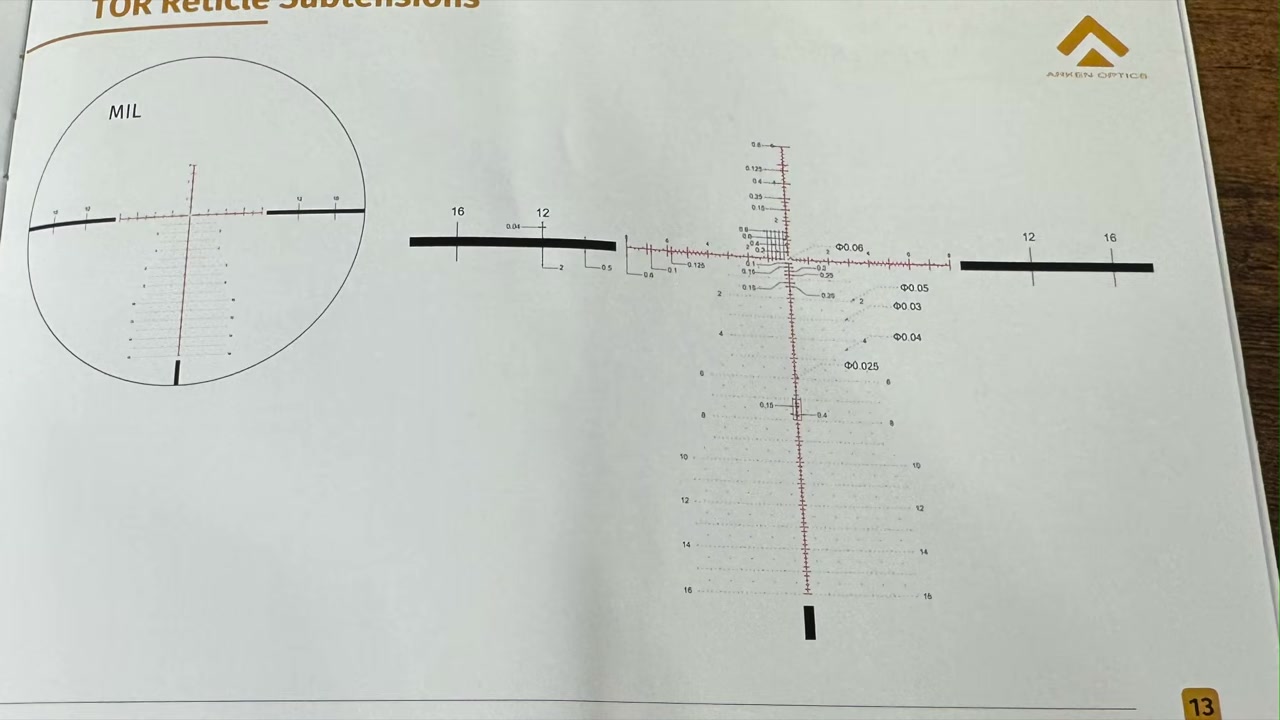 Page from the Arken manual showing the TOR MIL reticle subtension diagram with holdover grid